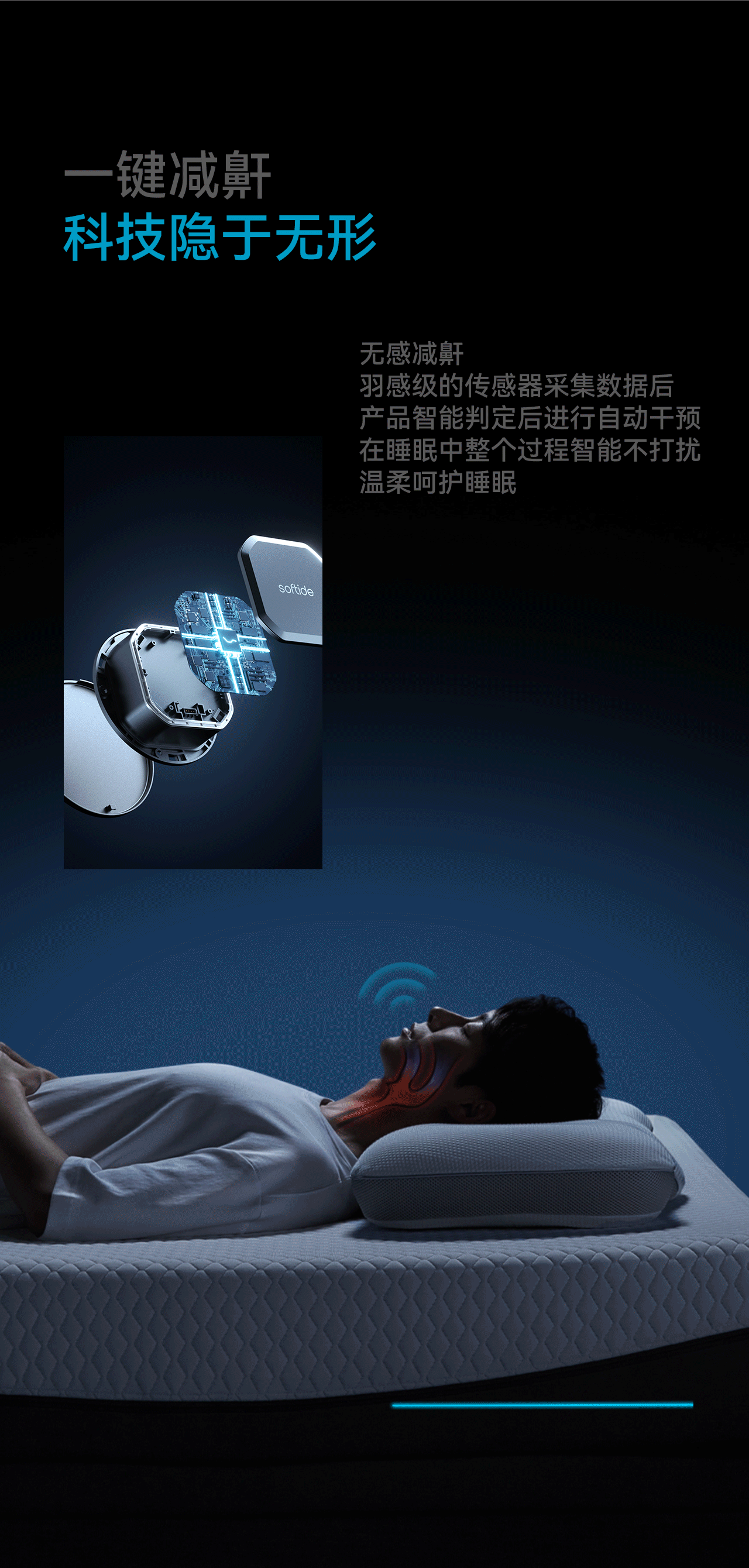 波点视觉X舒福德智能床全球领导者(图ZMzY5MDQ4NzAw) - 电商 - 站酷设计师POP波点视觉原创素材 - 站酷ZCOOL