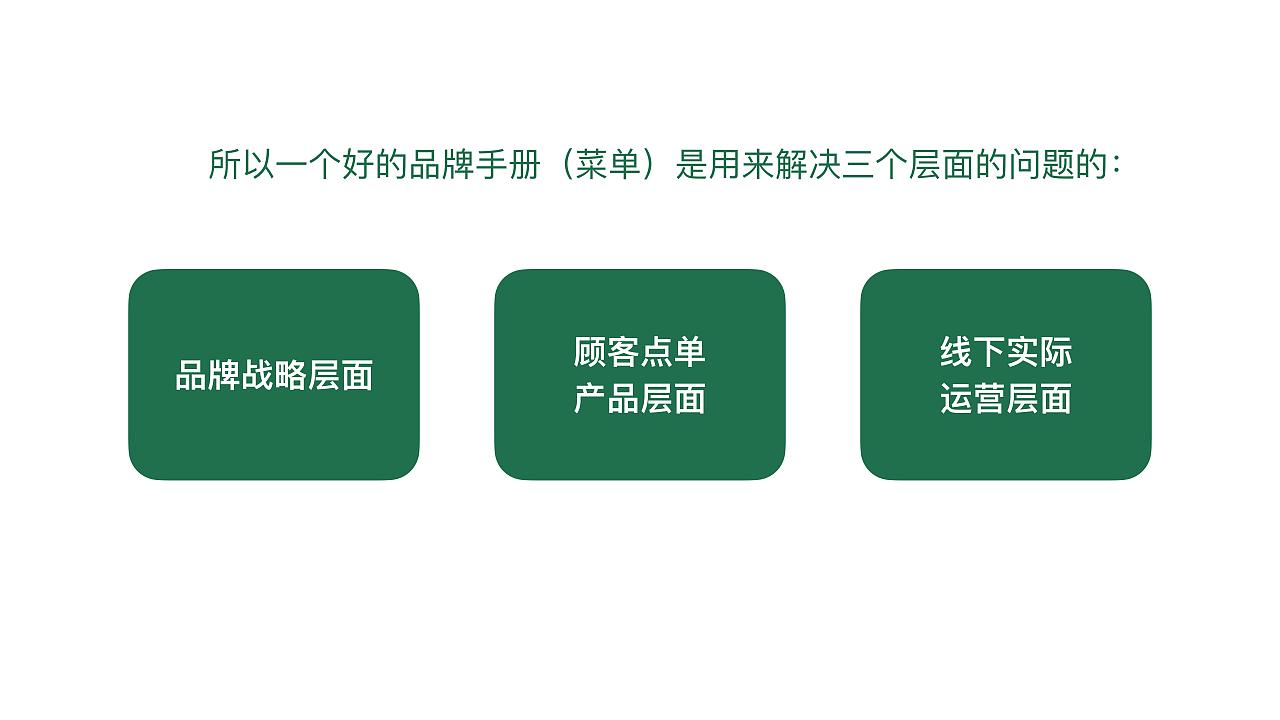 厨子下山餐饮-品牌策划方案（图ZMzYyODYxMTQw） - 品牌 - 站酷设计师利克里克原创素材 - 站酷ZCOOL