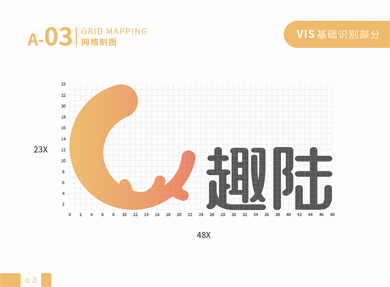 趣陆VIS基础识别部分