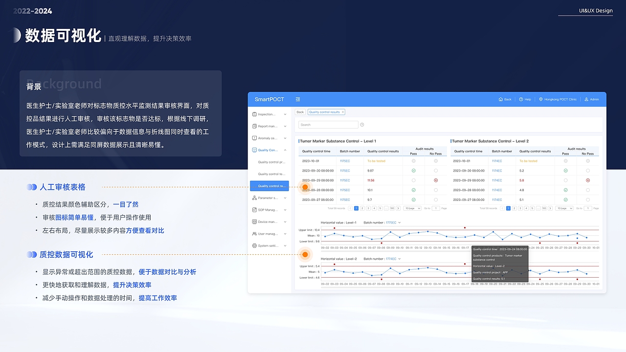 UI&UX 项目总结