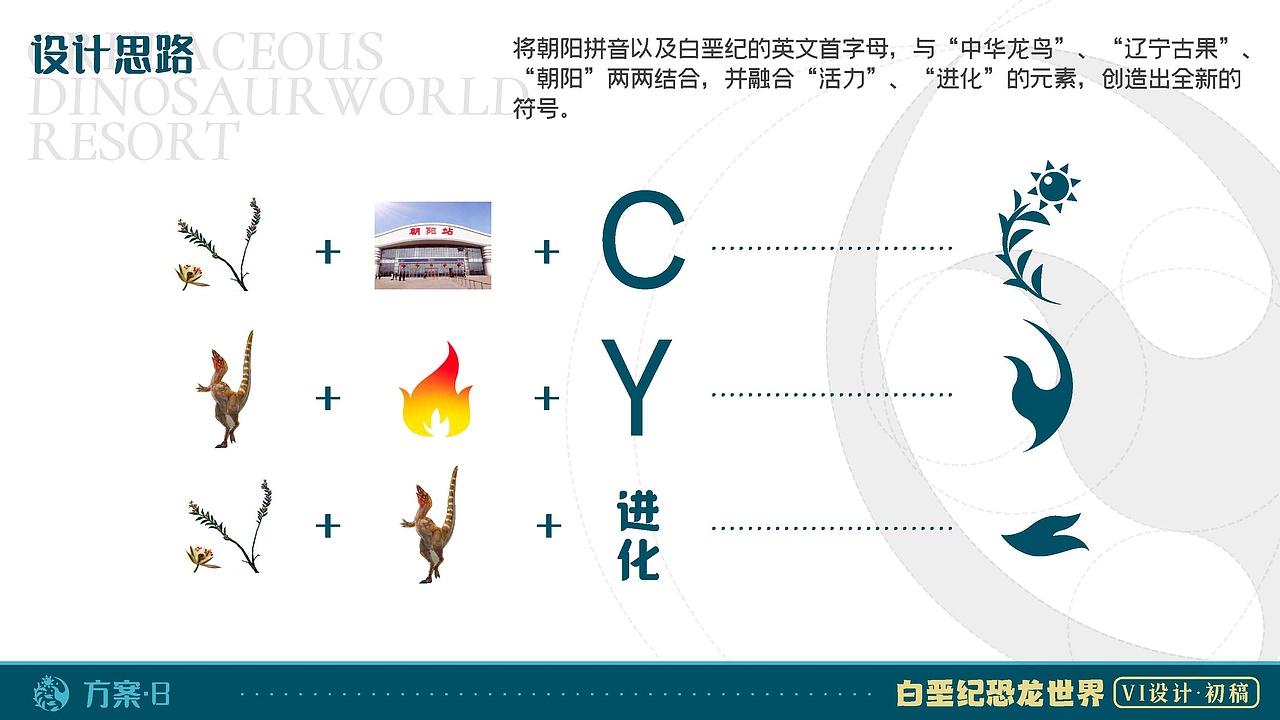 朝阳白垩纪旅游度假区vi提案