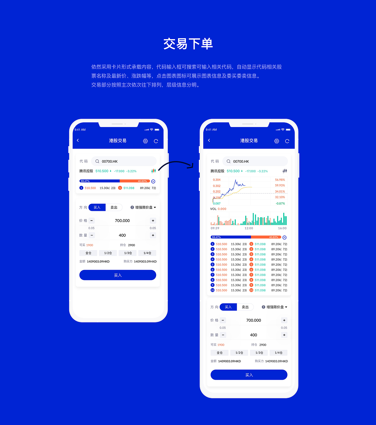 作品集（图ZMzE4MzI5MzMy） - APP界面 - 站酷设计师蘿卜原创素材 - 站酷ZCOOL