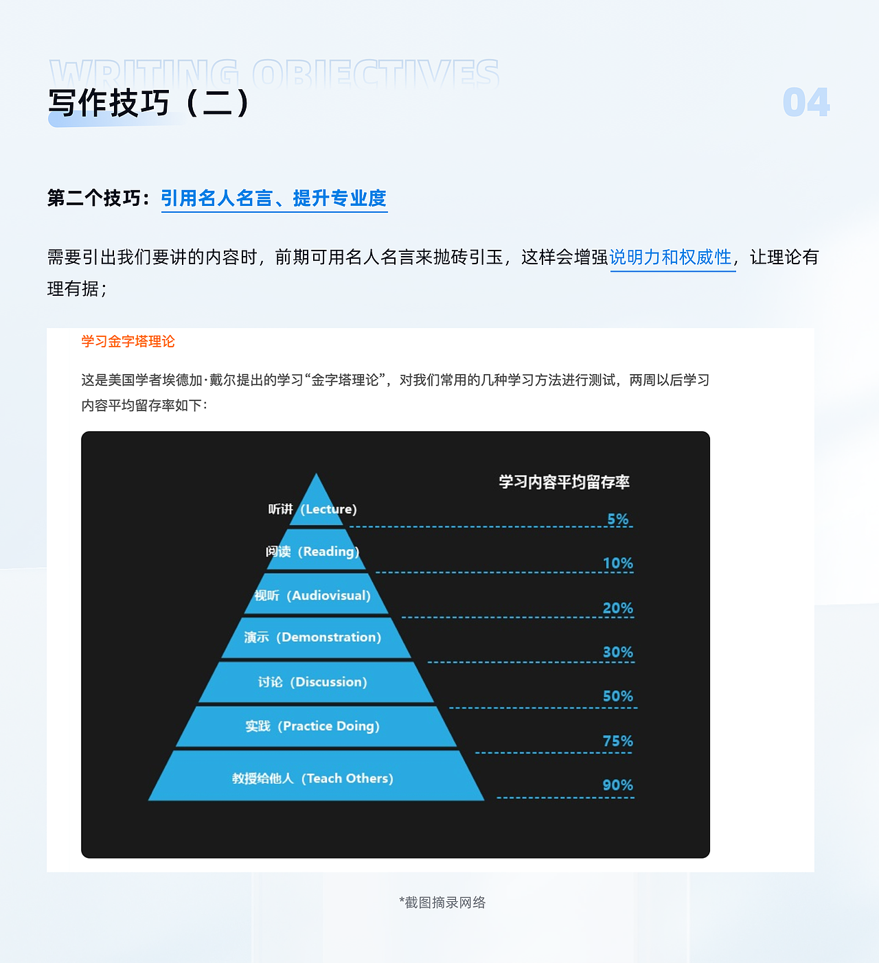 设计师必备技能一写作