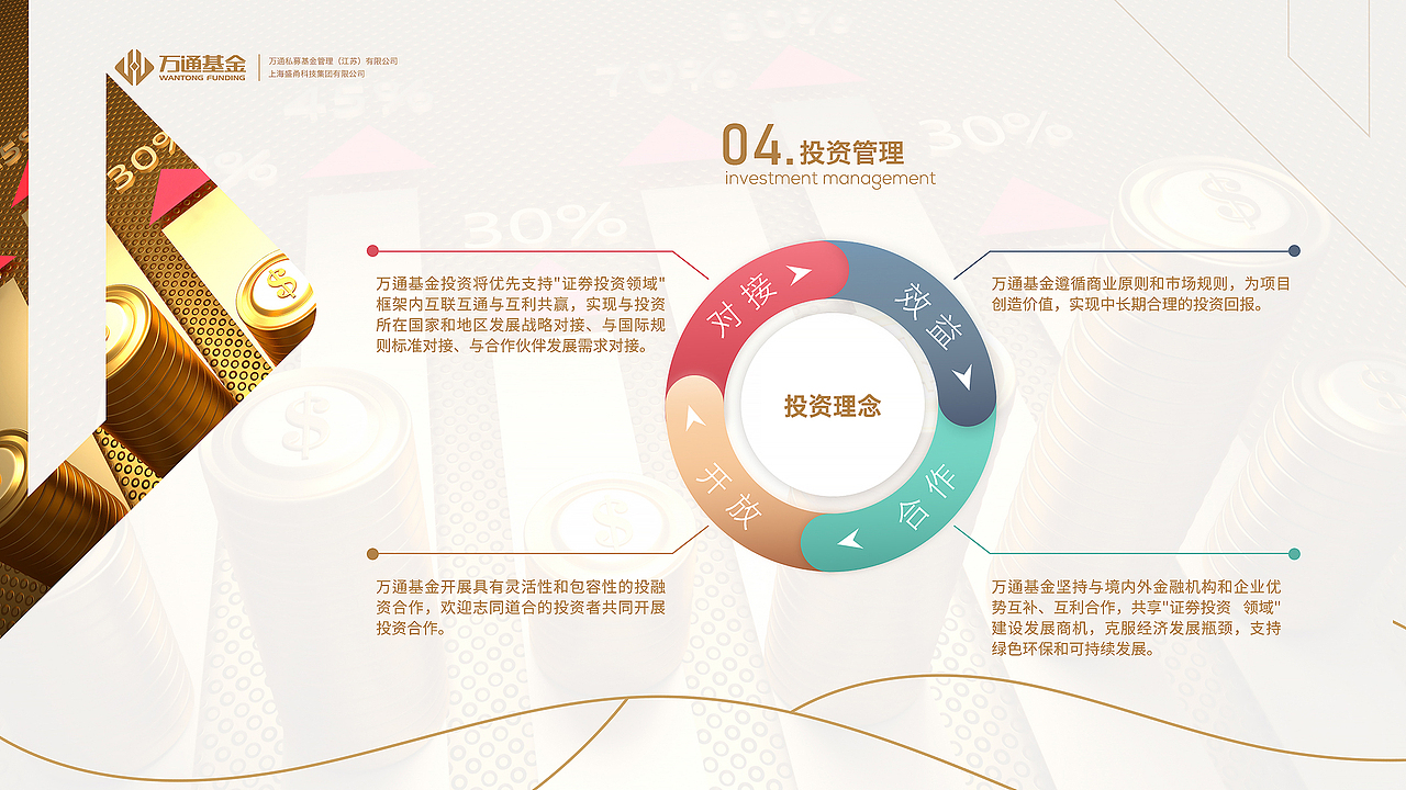 基金公司招商手册（图ZMzYwNTM0ODc2） - 书籍/画册 - 站酷设计师stonetiger原创素材 - 站酷ZCOOL