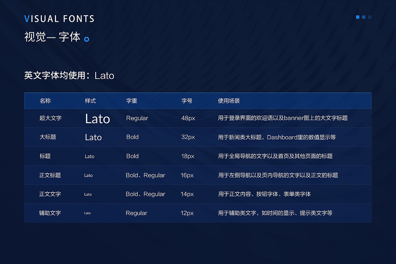 2022年B端项目作品集整合