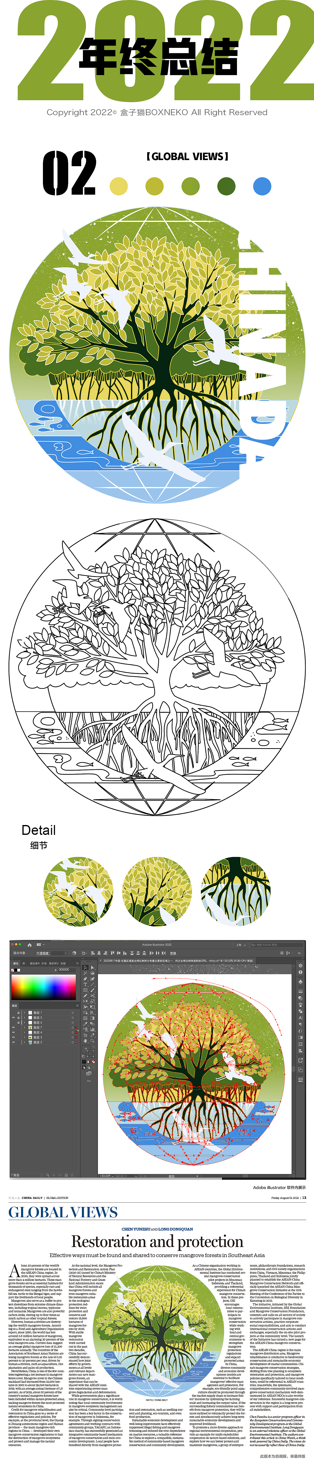 中国日报｜CHINADAILY 2022年年终总结插画作品合集（图ZMzI4ODUxMzgw） - 商业插画 - 站酷设计师盒子猫BOXNEKO原创素材 - 站酷ZCOOL
