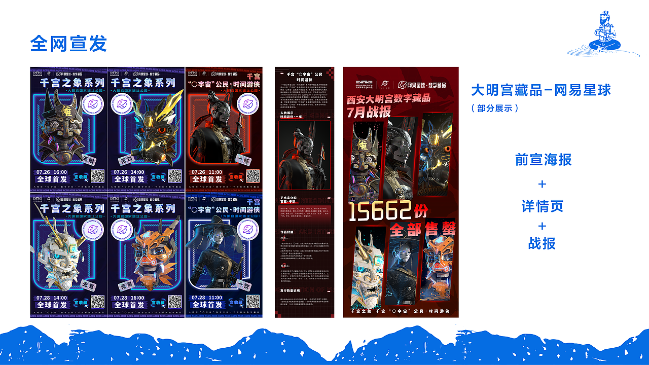2023作品集（图ZMzMzODk2NDQ4） - IP形象 - 站酷设计师广金不画画原创素材 - 站酷ZCOOL