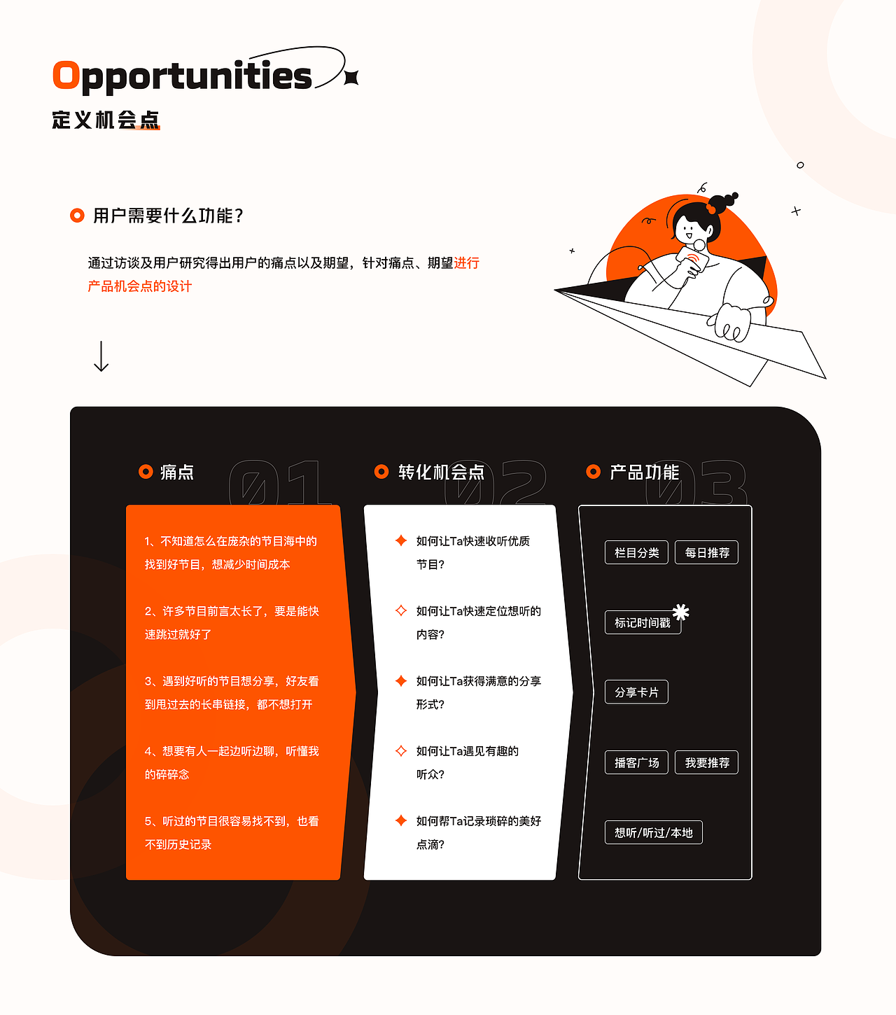 乐趣——用音频为你带来真正的乐趣 | UI设计（图ZMzUzMjAzMTg0） - 软件界面 - 站酷设计师落落哎原创素材 - 站酷ZCOOL