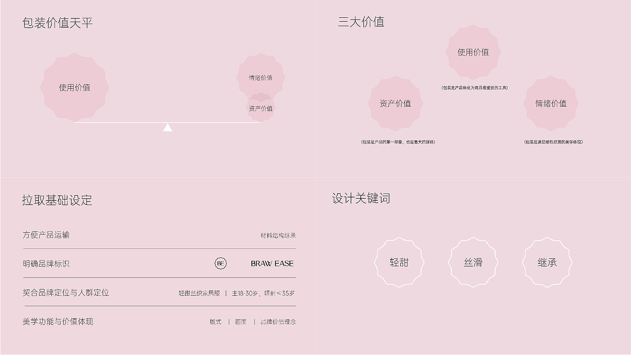 皮皮的2023品牌作品集（图ZMzQyMTc0OTY4） - 品牌 - 站酷设计师皮皮PEPPER原创素材 - 站酷ZCOOL