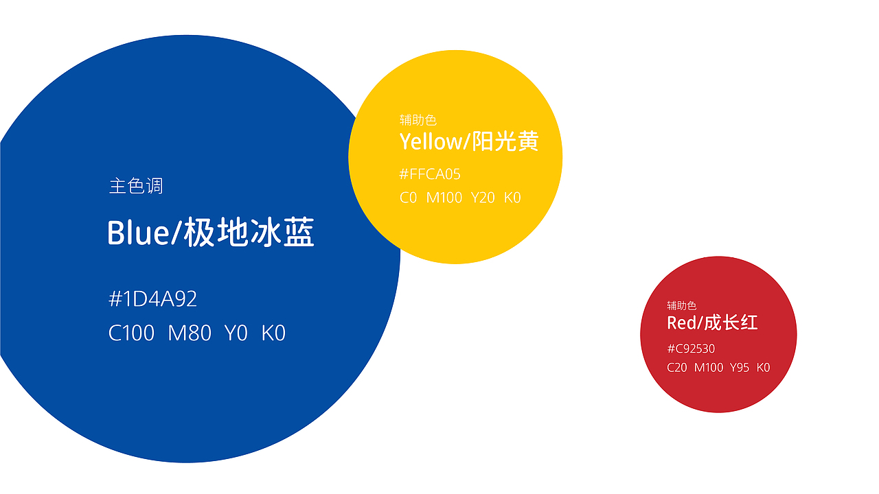 晓熊威威品牌婴幼儿零辅食全案包装设计