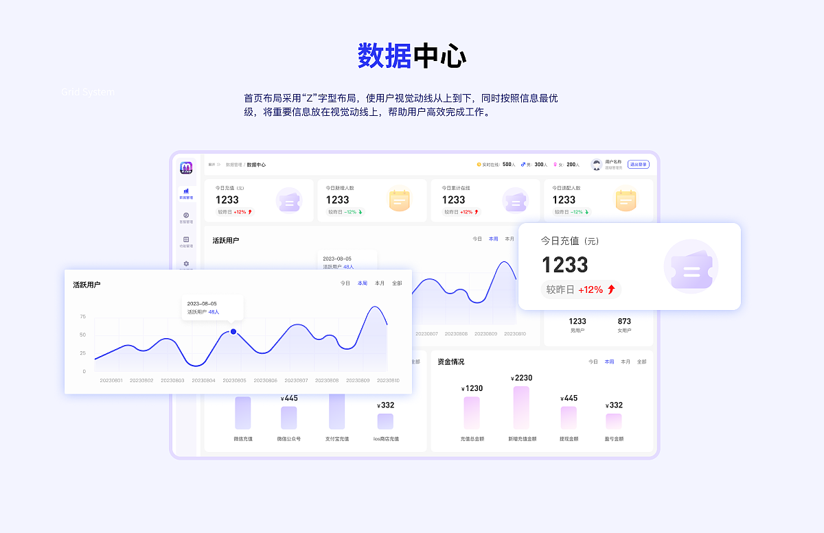 一对一项目B端后台管理系统（图ZMzUwNzUzNjEy） - 其他UI - 站酷设计师似葵葵原创素材 - 站酷ZCOOL