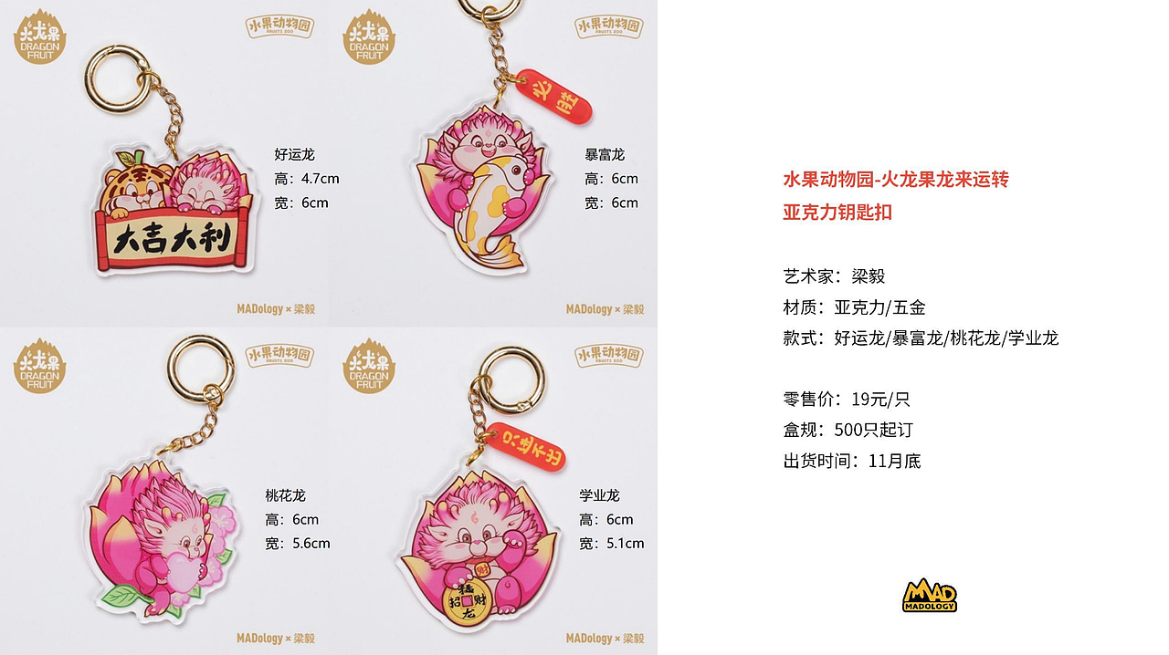 水果动物园火龙果联名产品集