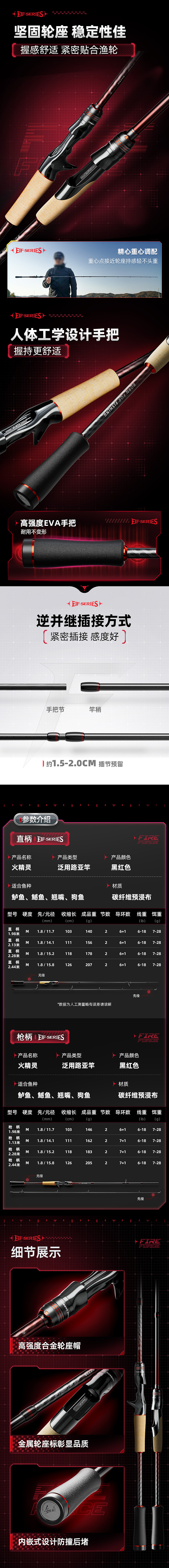 【视觉升级】渔具路亚竿鱼竿-详情描述设计 总结（图ZMzMxMTUzNjI4） - 电商 - 站酷设计师sni2010原创素材 - 站酷ZCOOL