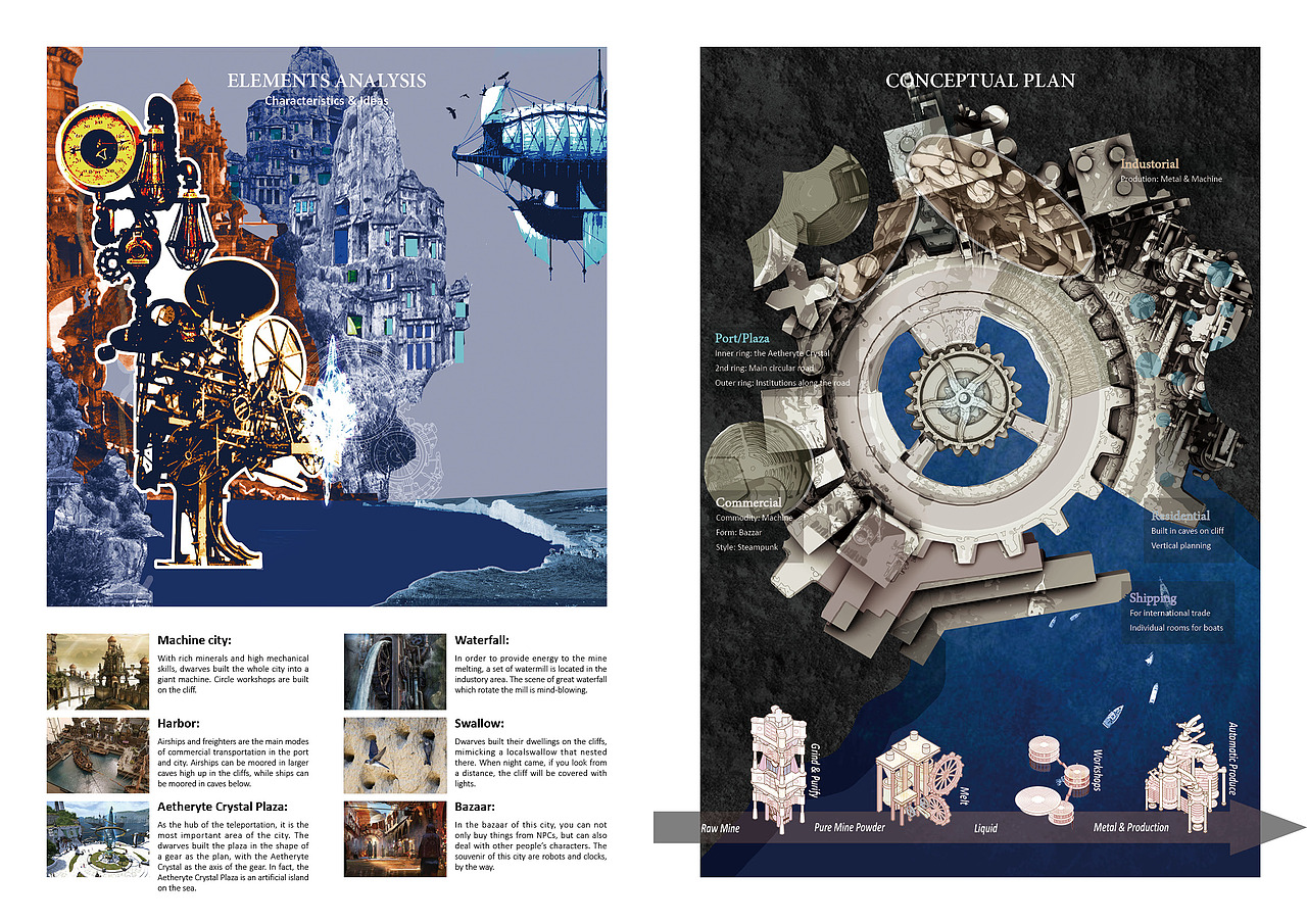 作品集-arCh-pOrtfOliO