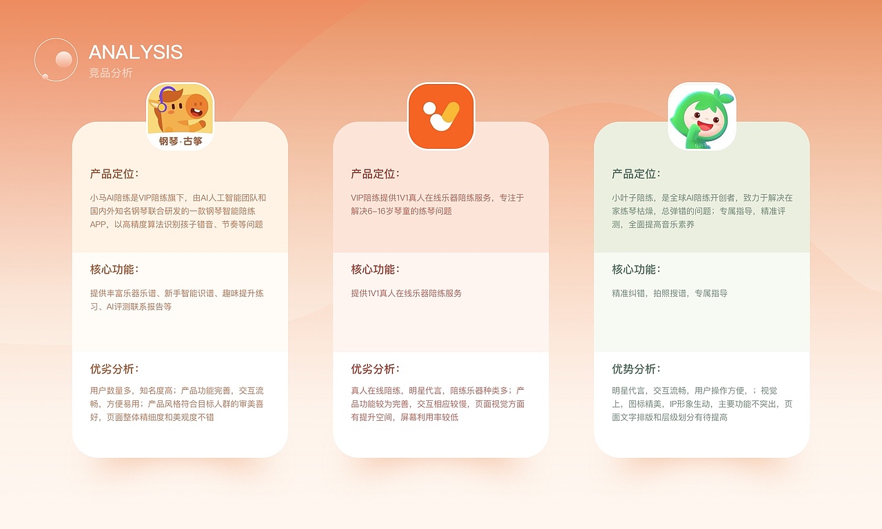 UI作品集（图ZMzMxOTA5NTM2） - 其他UI - 站酷设计师爱走路的梁大美原创素材 - 站酷ZCOOL