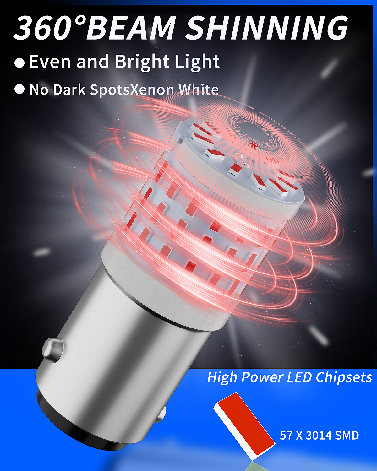 2022——2023年作品总结