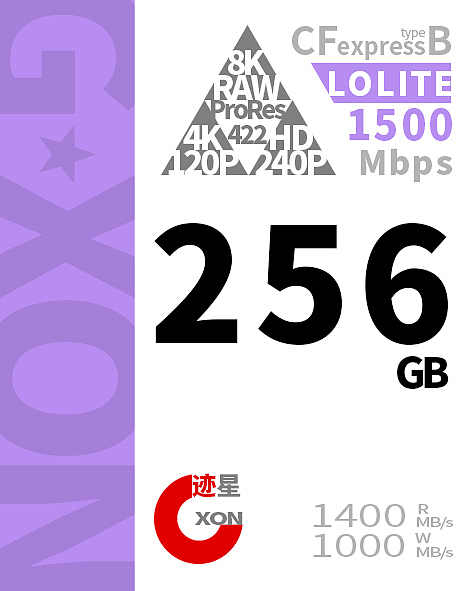 CFexpress type B 卡面设计