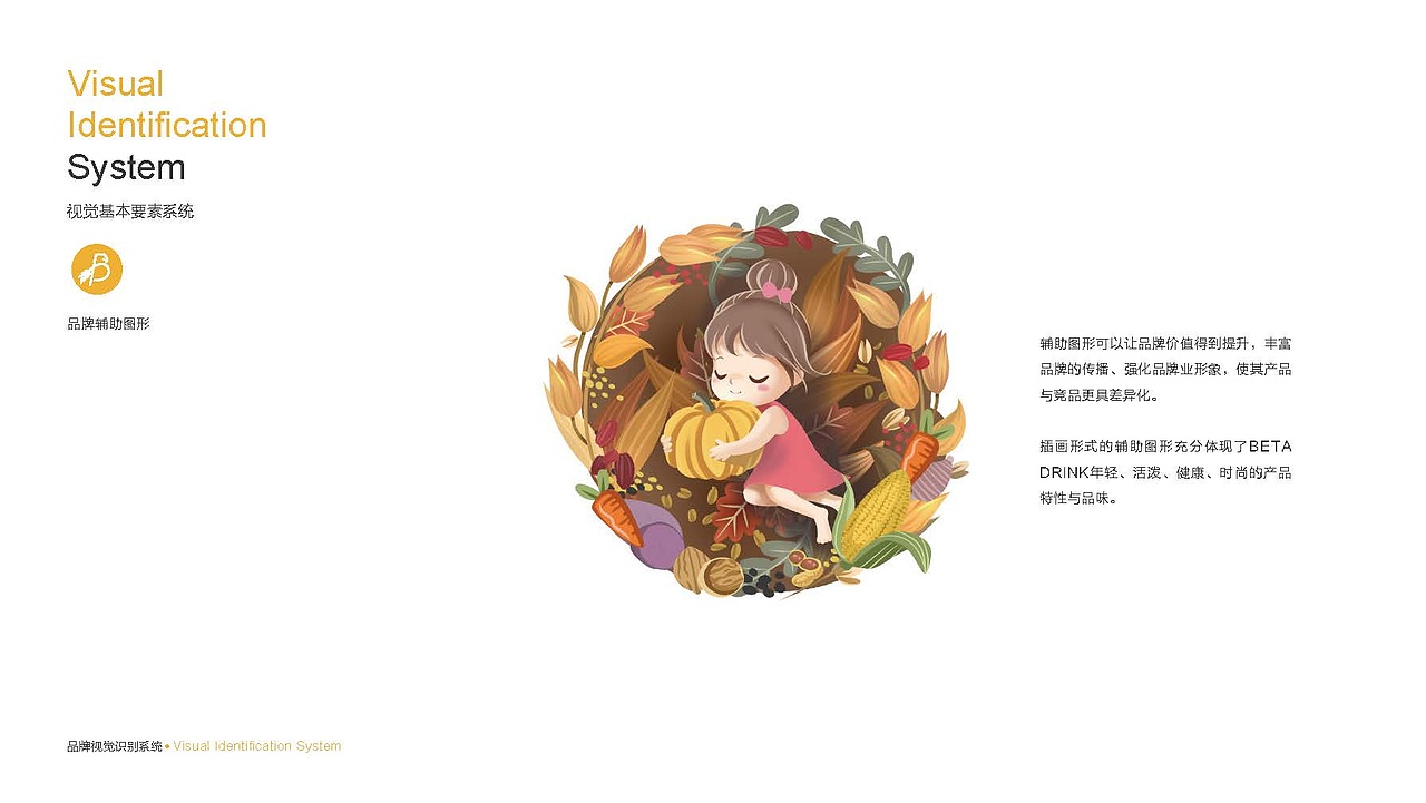 [2019][Beta倍她饮][品牌策划][已落地]