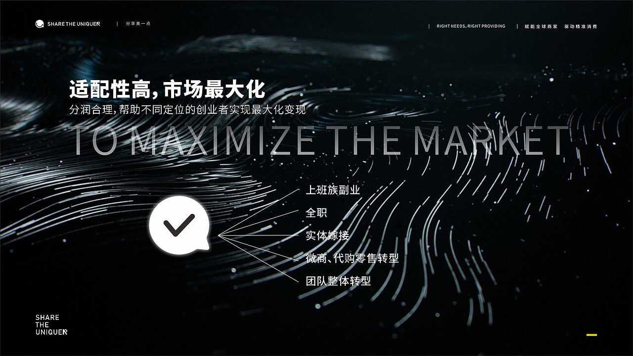 HIC招商PPT（图ZMzE2NjczOTg0） - PPT/Keynote - 站酷设计师sistinemax原创素材 - 站酷ZCOOL
