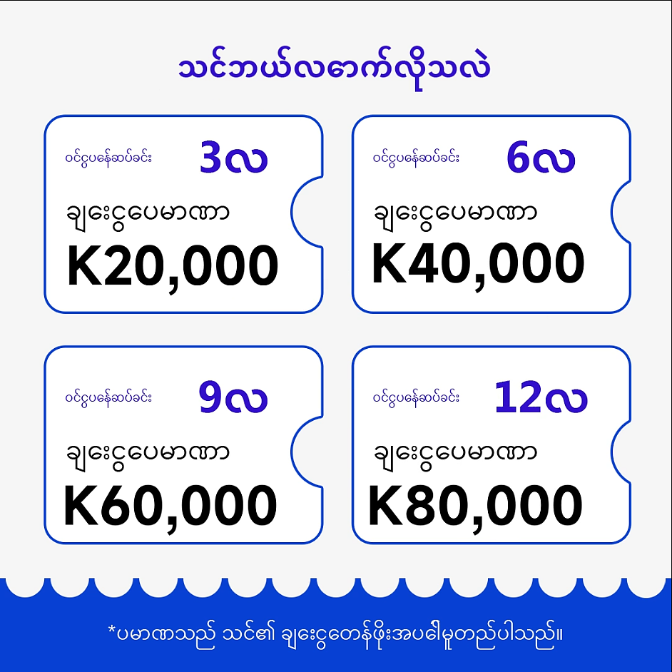 Facebook流程动画视频