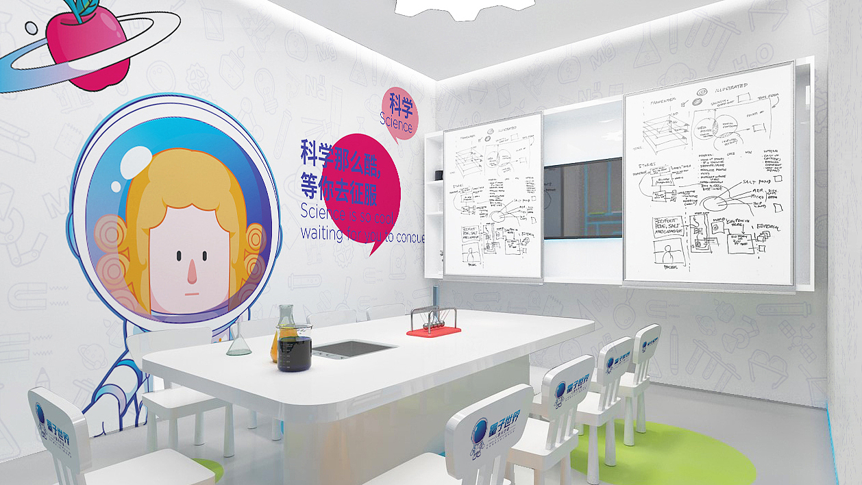量子世界儿童科学课/品牌空间设计