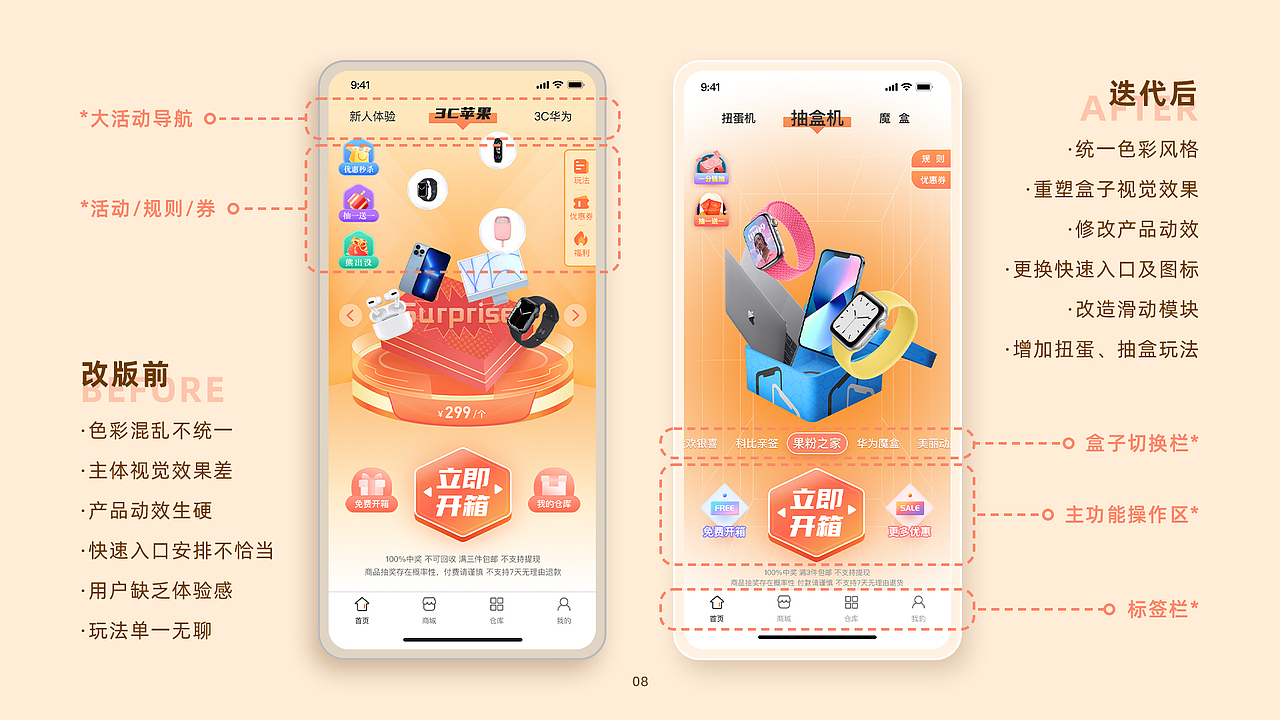 盲盒APP改版迭代