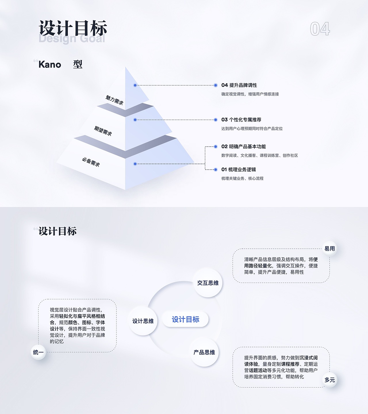 UI设计培训线下班学员作品展示（上）（图ZMzM5NzM1NzY4） - APP界面 - 站酷设计师新像素UI教育原创素材 - 站酷ZCOOL