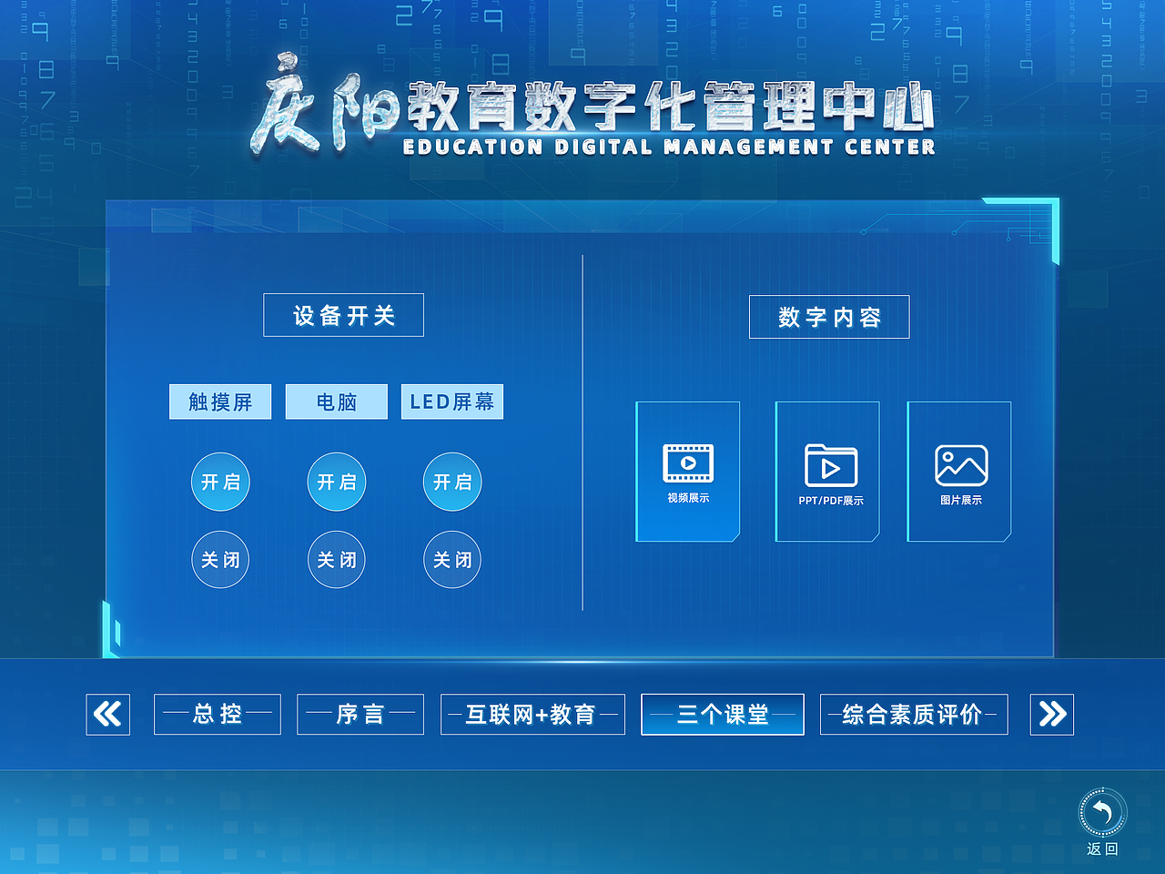 中控-ui界面（图ZMzUyMjE2NDI4） - 其他平面 - 站酷设计师Z780887783原创素材 - 站酷ZCOOL