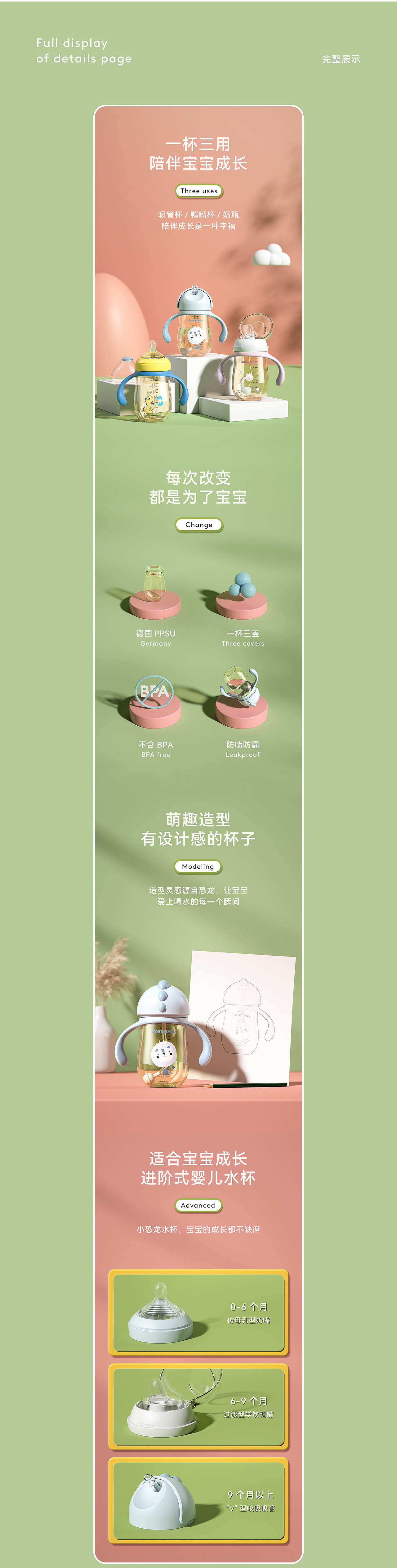 儿童水杯 / 牙刷详情（图ZMzAwNDk1OTU2） - 电商 - 站酷设计师Sunshine初夏原创素材 - 站酷ZCOOL