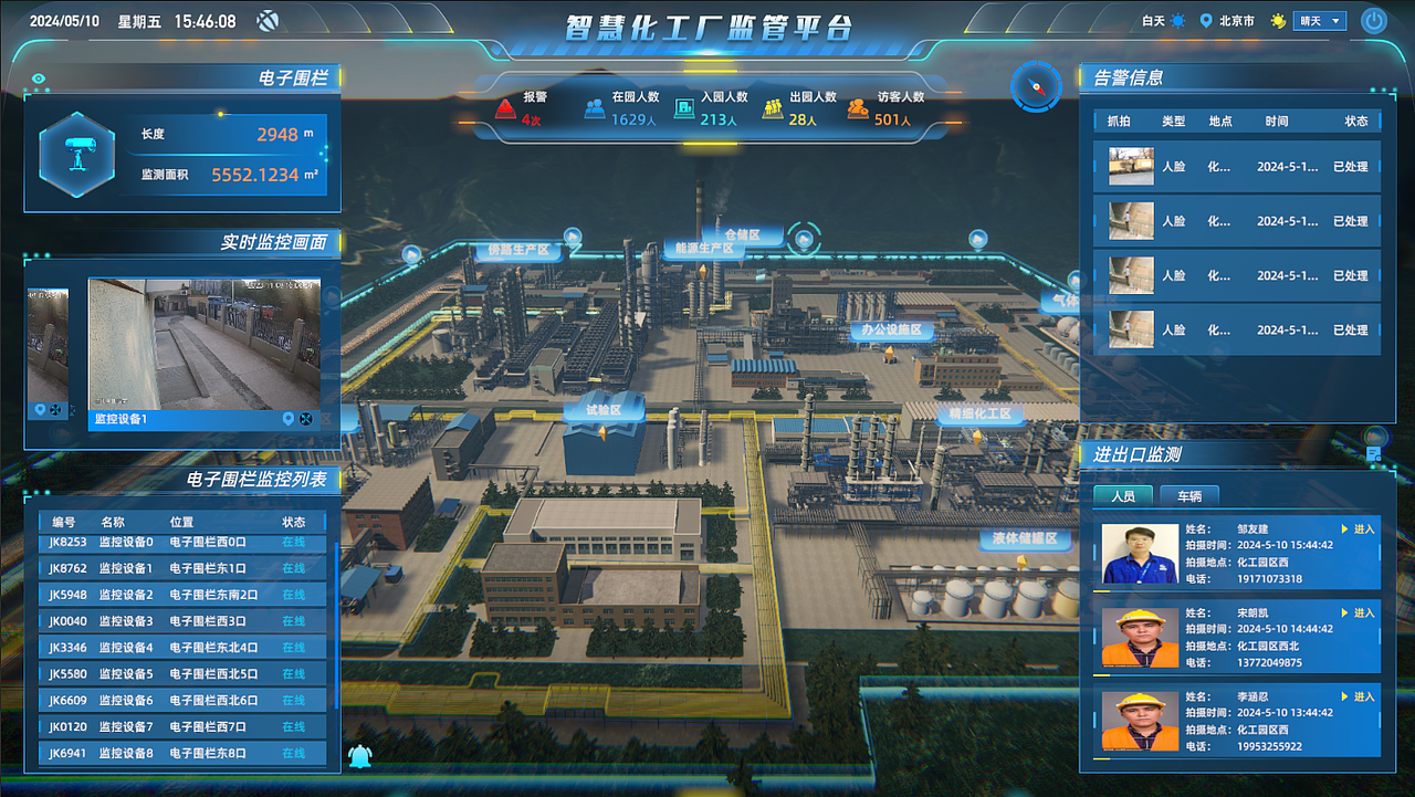 智慧化工厂监管平台