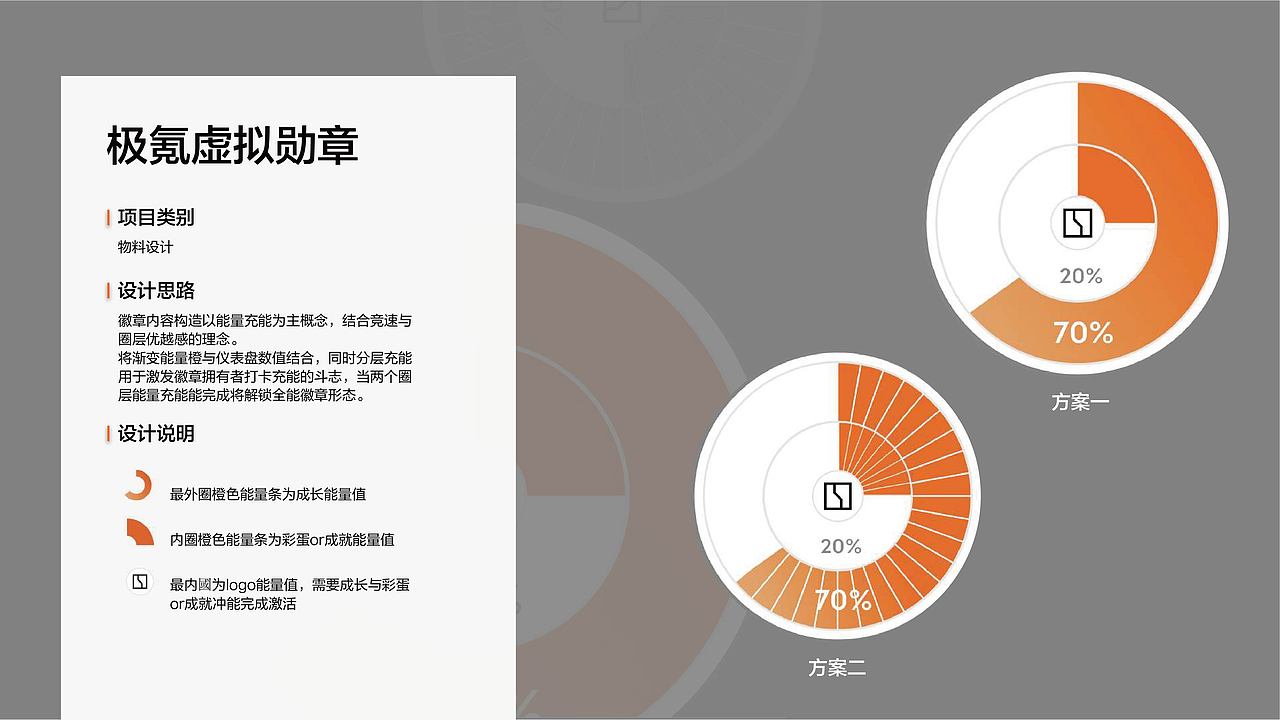 2022年度总结运营设计（图ZMzQxMDIwODI0） - 品牌 - 站酷设计师流笑生原创素材 - 站酷ZCOOL