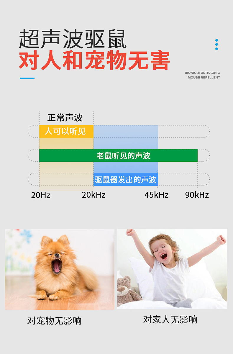 超声波驱鼠器详情（图ZMzU3MDEyMTY0） - 电商 - 站酷设计师凡凡的晓晓原创素材 - 站酷ZCOOL