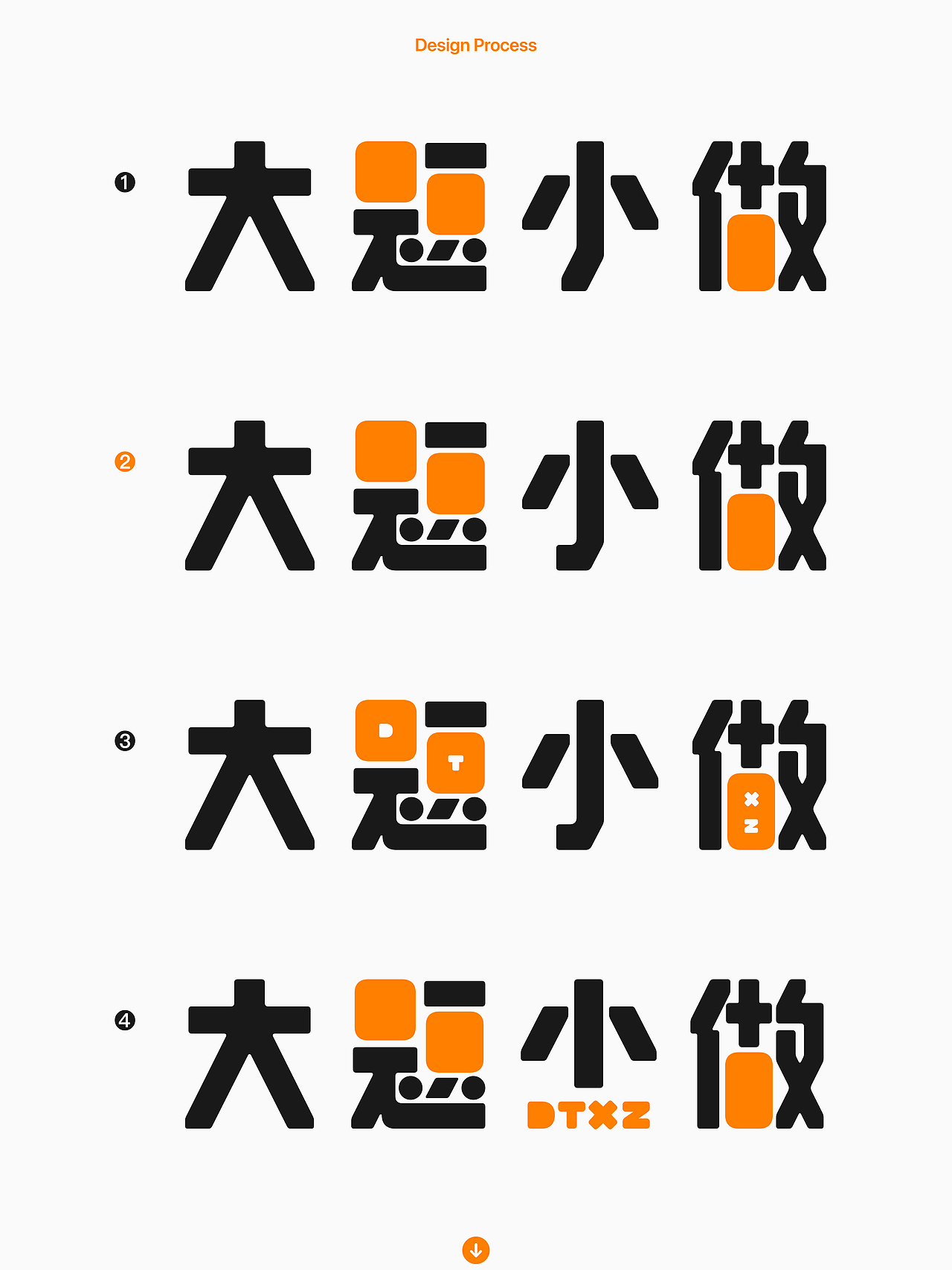 大题小做品牌升级全纪录(图ZMzQ0NTU1NzA4) - 品牌 - 站酷设计师自然卷舌音原创素材 - 站酷ZCOOL