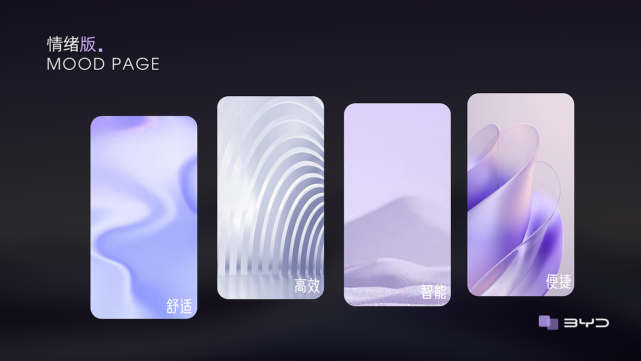 车载HMI（图ZMzYyNzY5MDky） - 交互/UE - 站酷设计师氵夕酱原创素材 - 站酷ZCOOL