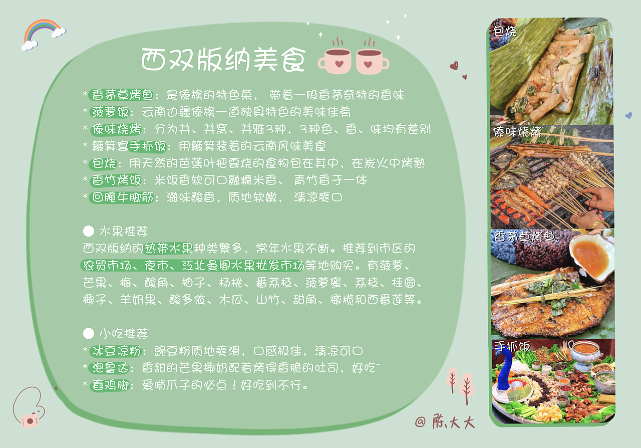 云南西双版纳手绘旅游地图插画