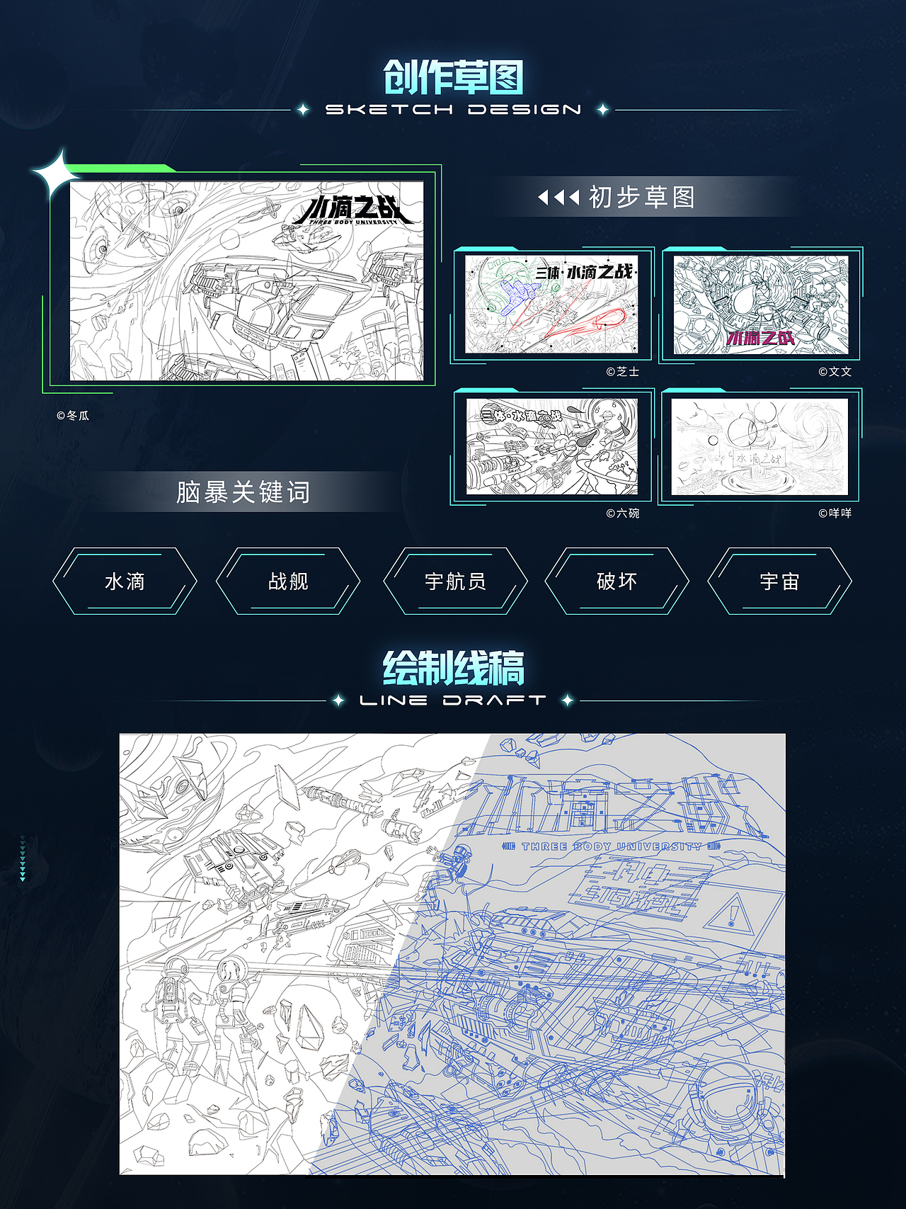 三体《水滴之战》电影海报插画KV设计（图ZMzI5MjIzMzc2） - 商业插画 - 站酷设计师六碗酸酸乳原创素材 - 站酷ZCOOL