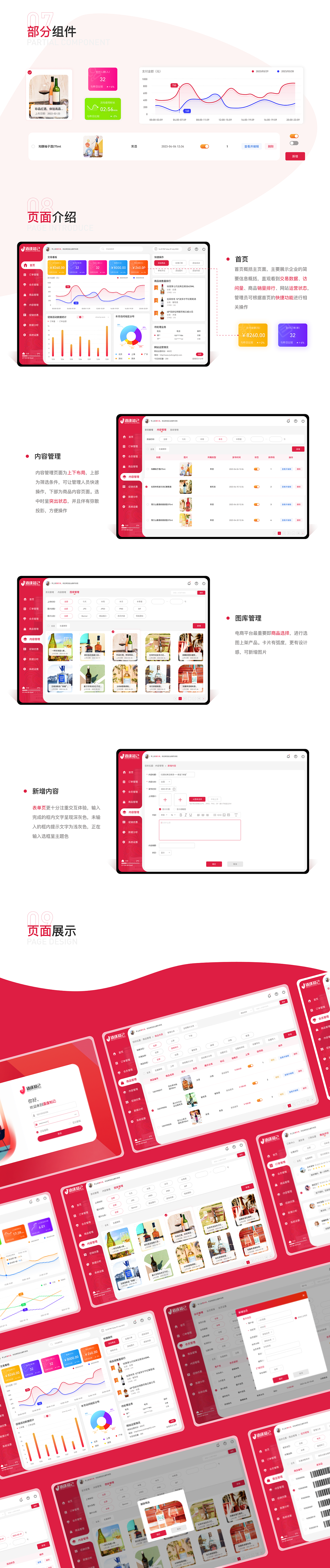 酒逢知己后台管理系统（图ZMzQxMzMzOTA4） - 其他UI - 站酷设计师笼笼儿原创素材 - 站酷ZCOOL
