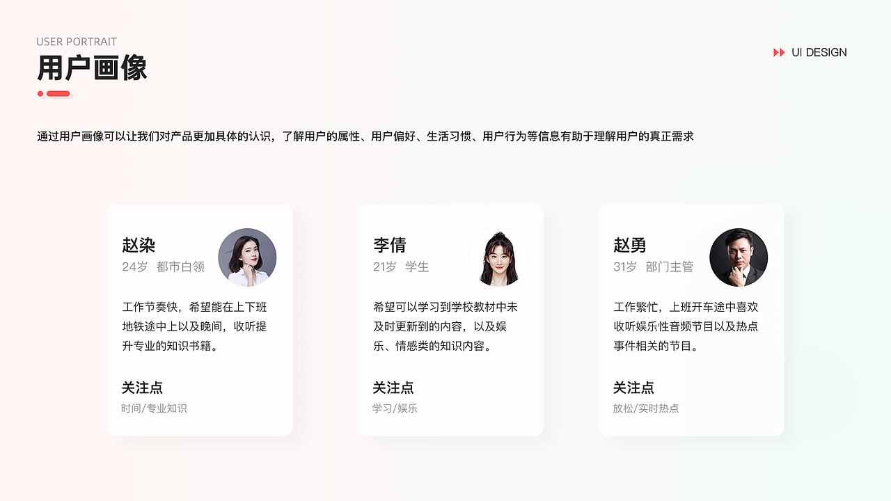 2022 UI作品集（图ZMjk2ODAyMzA0） - APP界面 - 站酷设计师倪栋棏原创素材 - 站酷ZCOOL