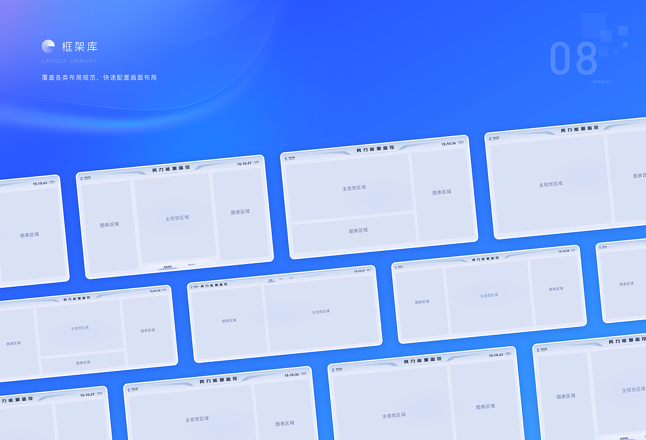 EasyV可视化主题套件