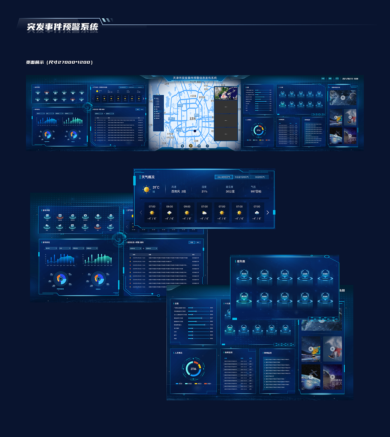 可视化大屏设计（图ZMzE5MzI0NTAw） - 其他UI - 站酷设计师6minmin原创素材 - 站酷ZCOOL