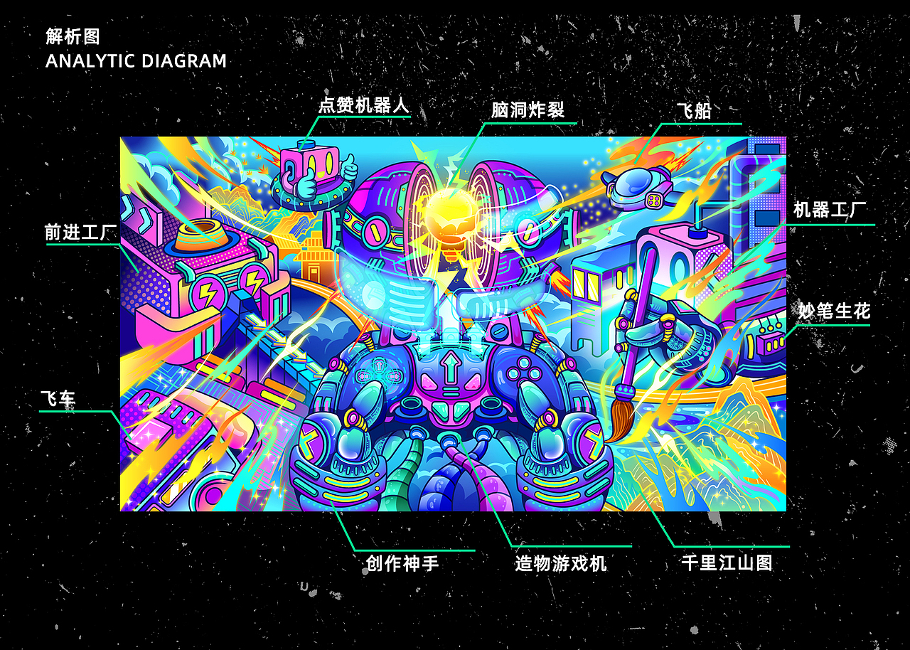 机械潮流场景插画设计