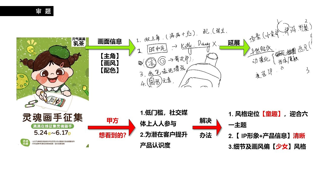夏日插画设计思路+拿奖复盘(元气满满活动)(图ZMzA1MTczNzAw) - 商业插画 - 站酷设计师80加菲猫猫08原创素材 - 站酷ZCOOL
