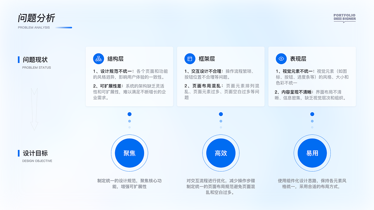 作品集整理（图ZMzU4MzUyMDEy） - 其他UI - 站酷设计师XUZAIZAI原创素材 - 站酷ZCOOL