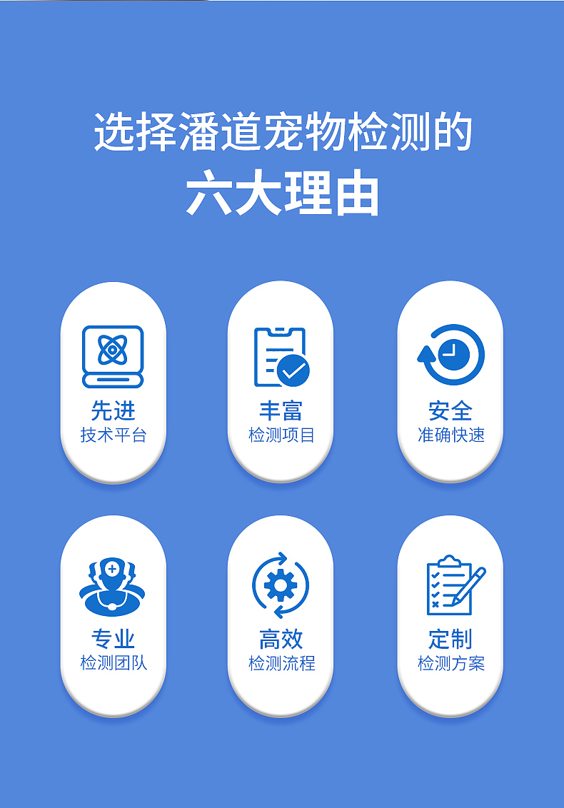 潘道生物 宠物检测产品 | 猫呼吸道4项核酸检测