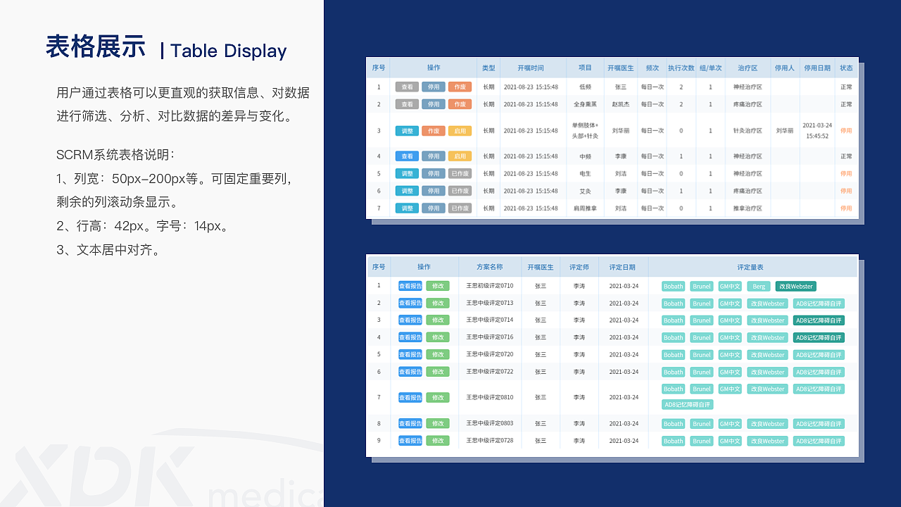 B端医疗（图ZMzI4ODc0Mjky） - 软件界面 - 站酷设计师美女玲世界原创素材 - 站酷ZCOOL
