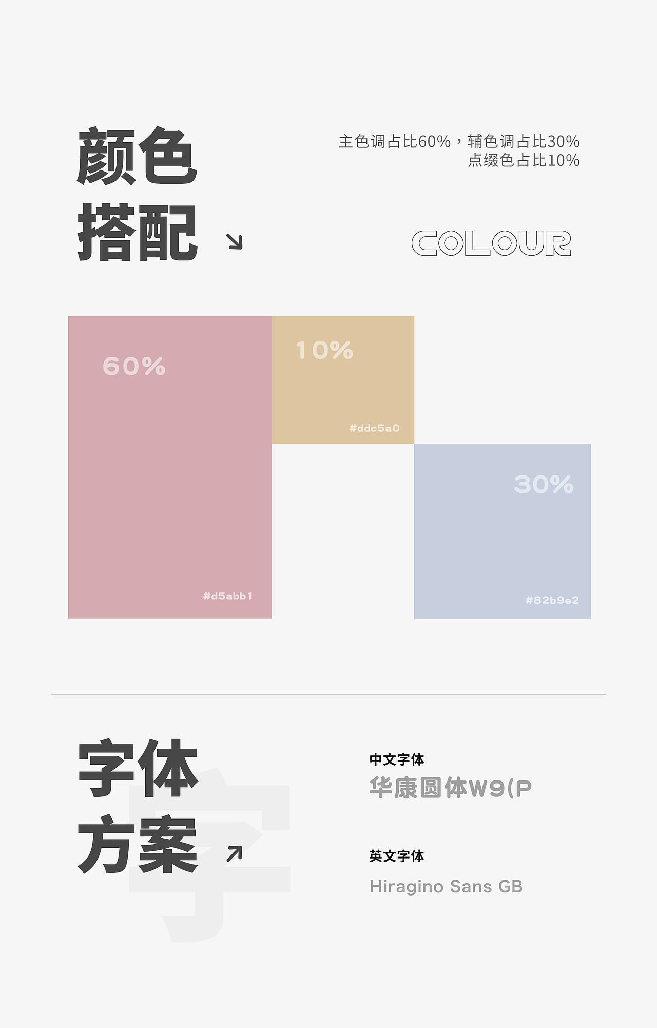 儿童自行车详情页策划X1（图ZMzcwNDE2NzEy） - 电商 - 站酷设计师深海里的灵魂原创素材 - 站酷ZCOOL
