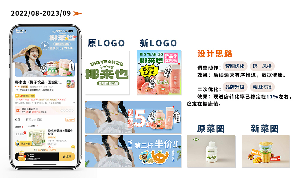 椰来也 | 奶茶类品牌 | 外卖设计案例分享（图ZMzU2NDMzNzI0） - 品牌 - 站酷设计师餐餐设计原创素材 - 站酷ZCOOL