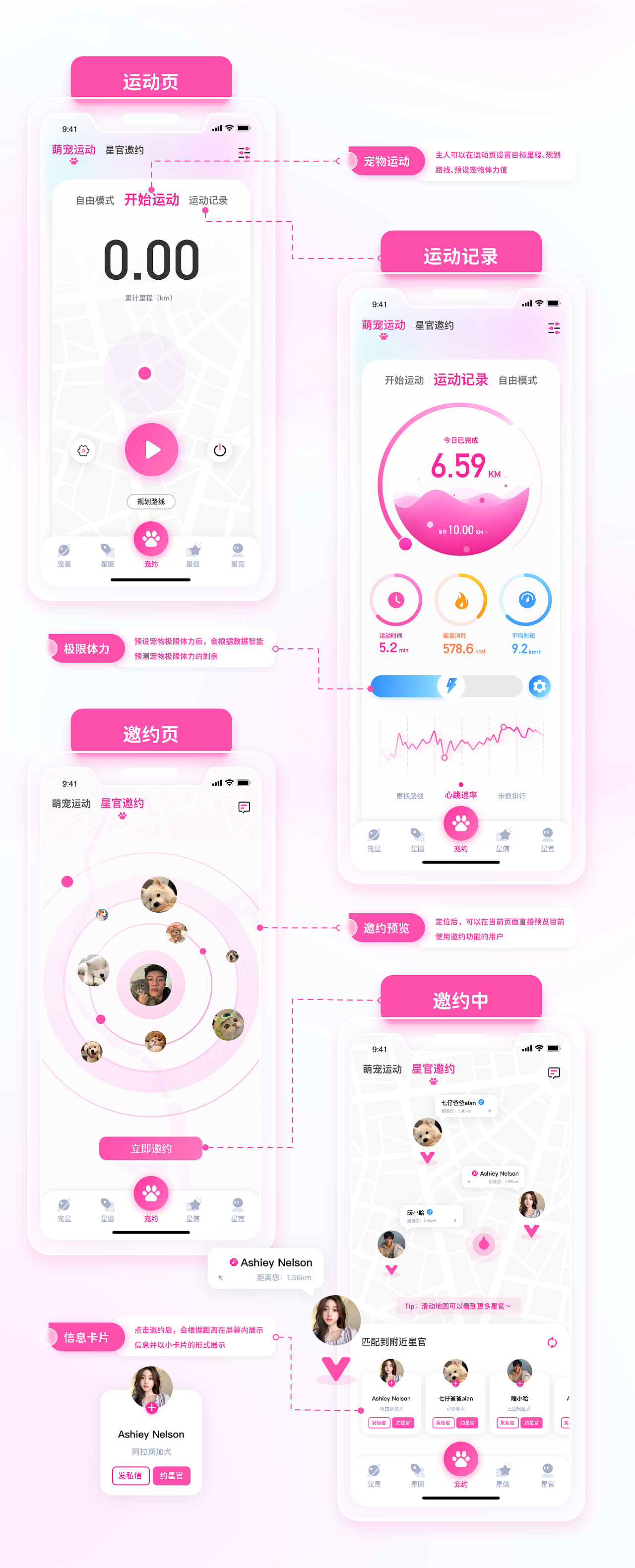 派特星 | 见证每一个温馨的瞬间