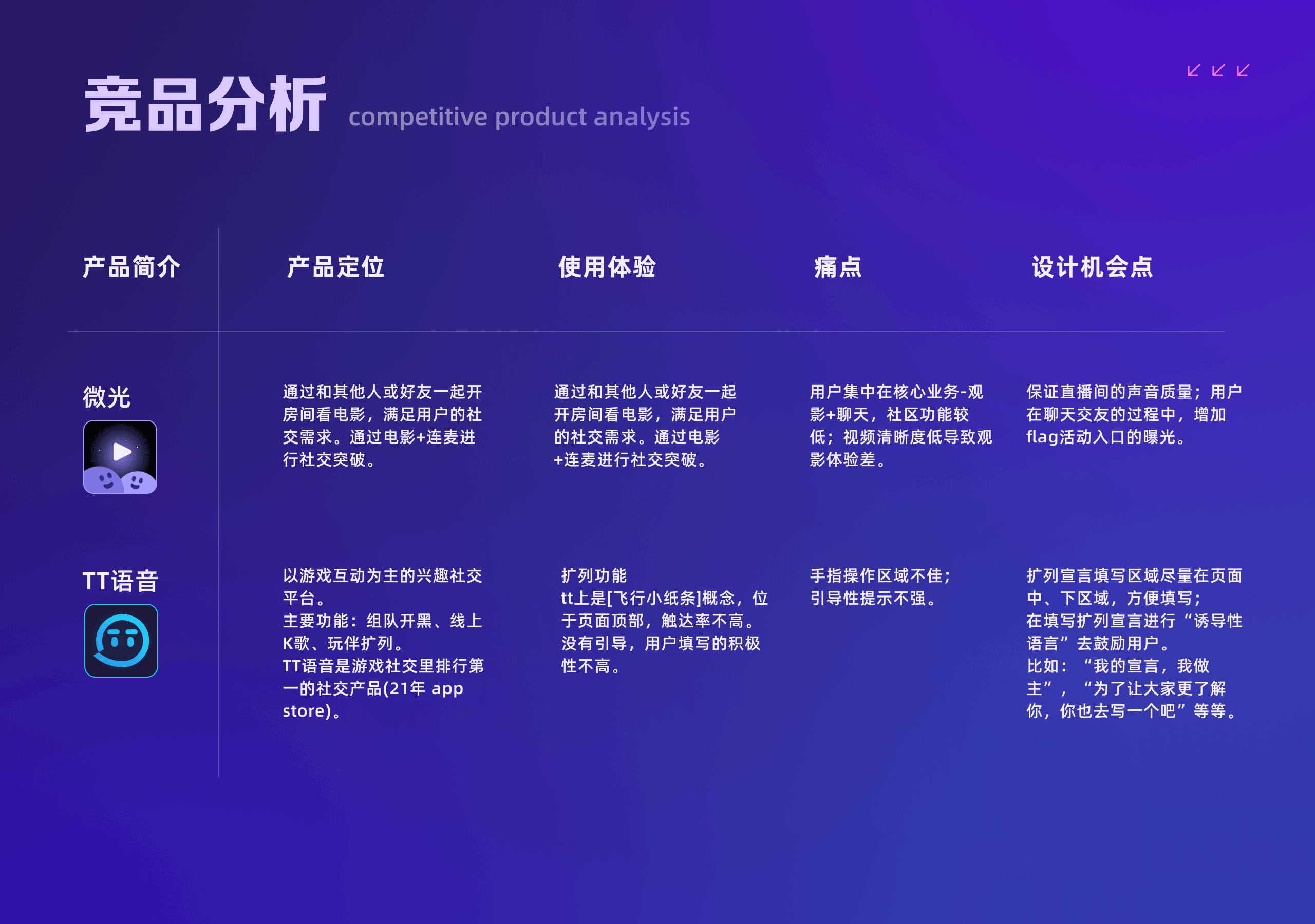 社交APP-FLAG（图ZMzYwMTkzODUy） - APP界面 - 站酷设计师木远同学原创素材 - 站酷ZCOOL