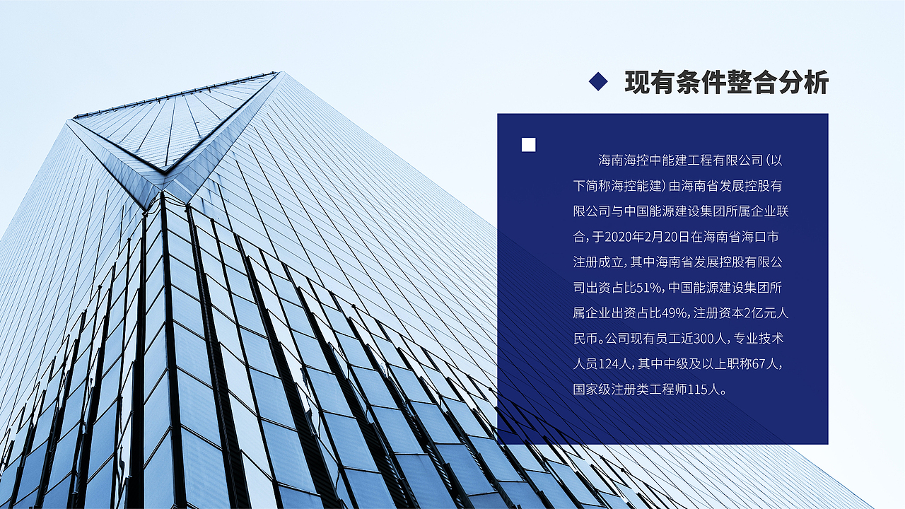 关于海南海控中能建工程有限公司 标识设计方案（图ZMzA0MzIyNTA0） - Logo - 站酷设计师嘿哈士奇原创素材 - 站酷ZCOOL